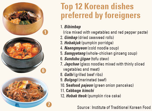클로버 식당 대표 사진
